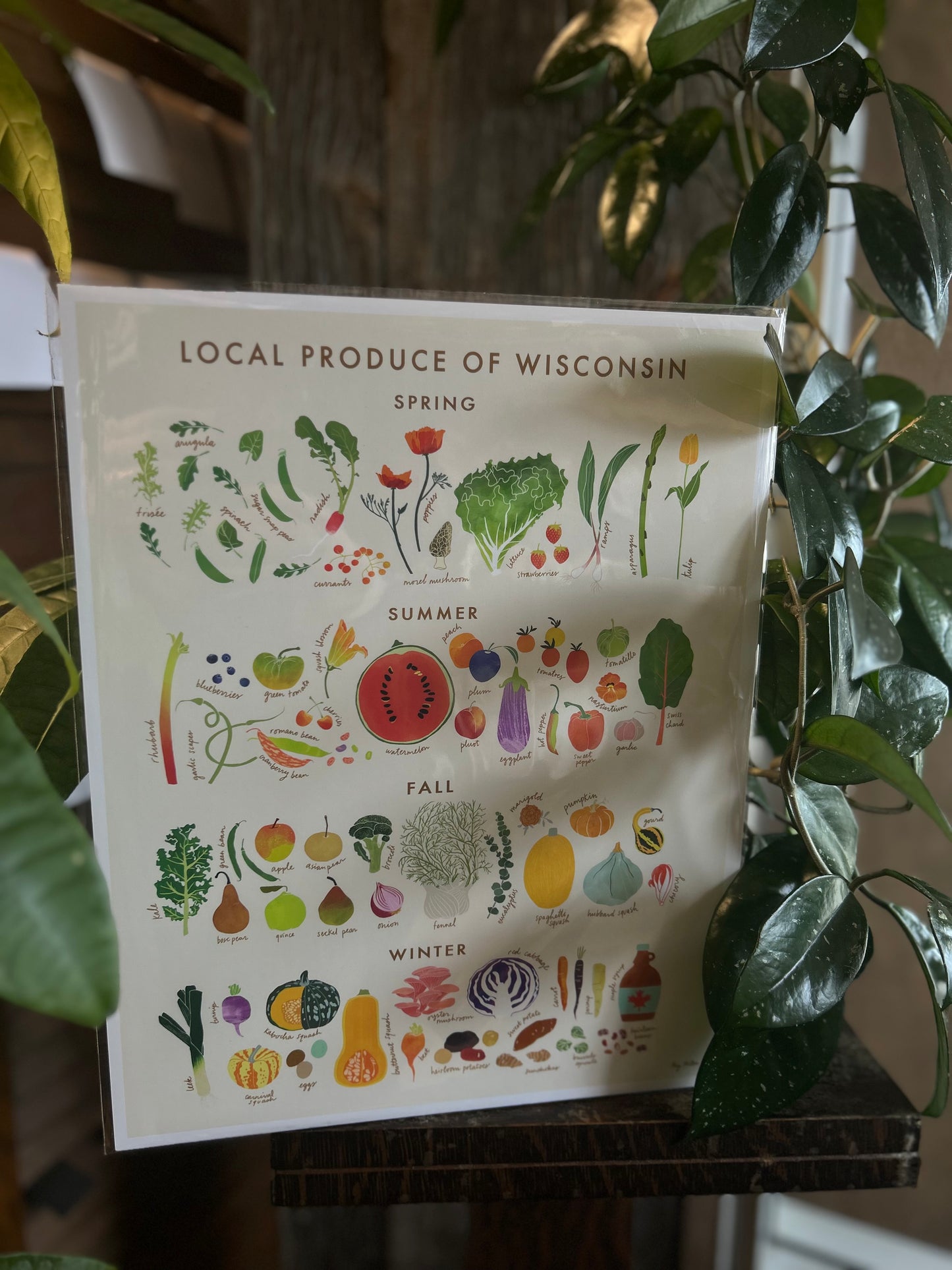 Local produce print